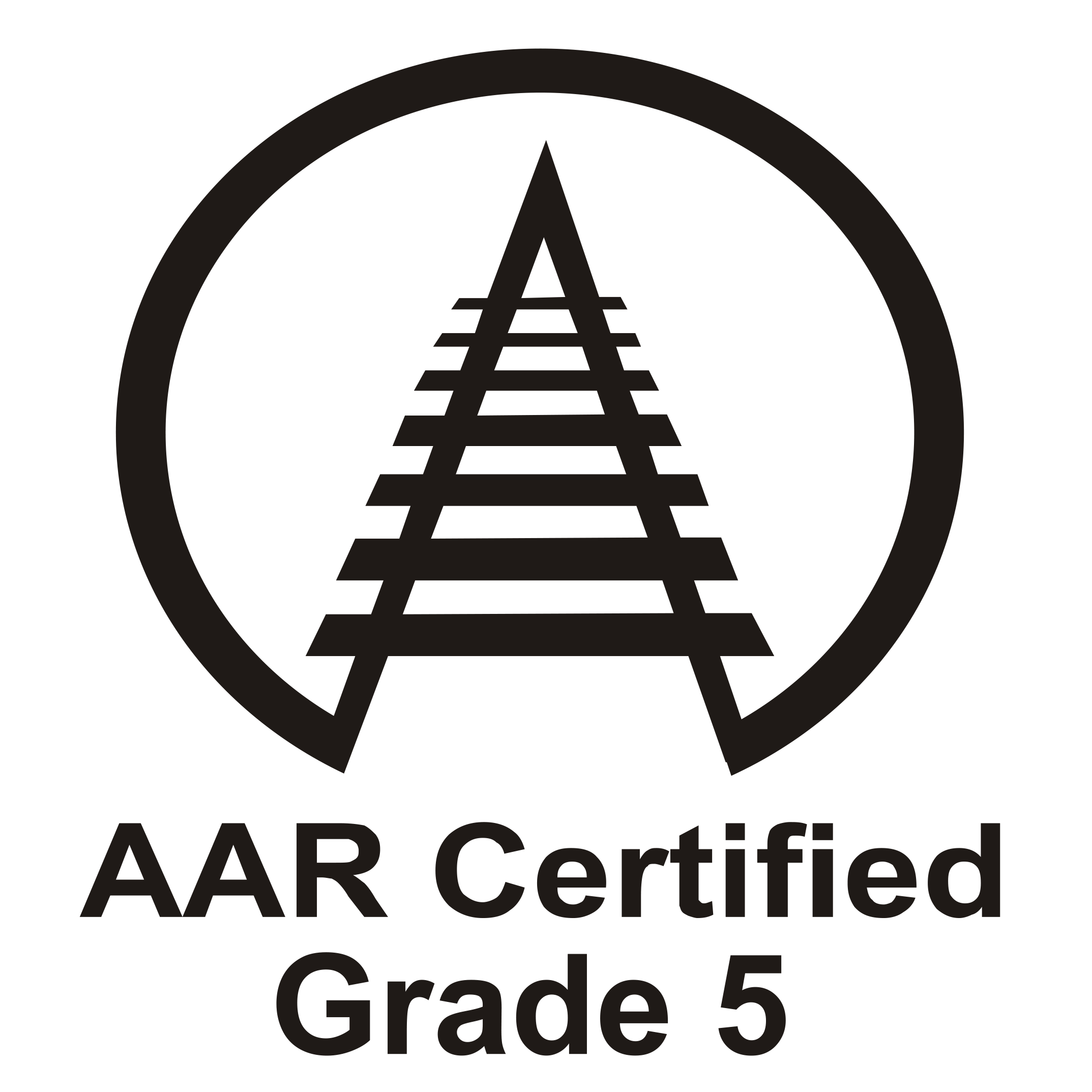 AAR Certified Grade 5