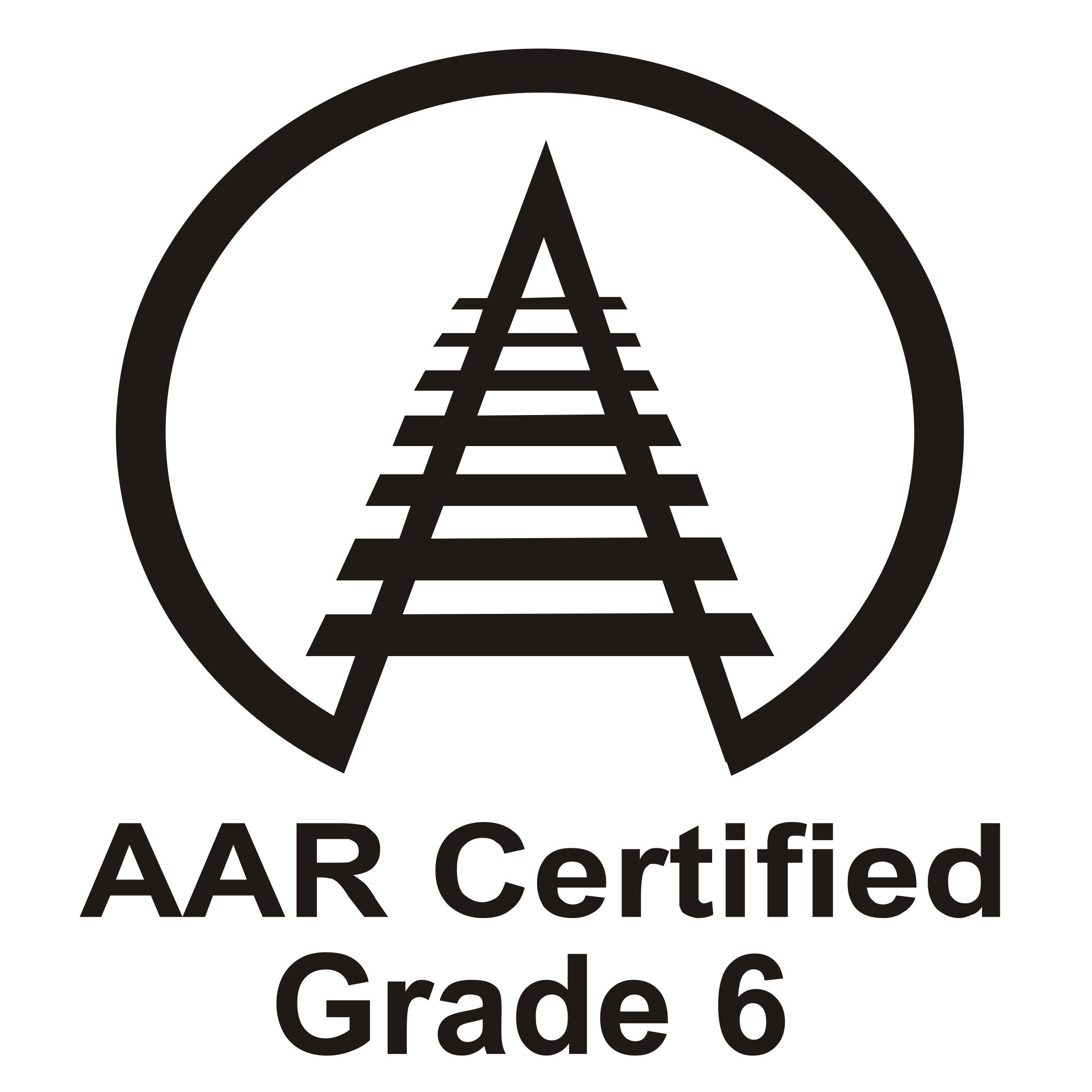 AAR Certified Grade 6
