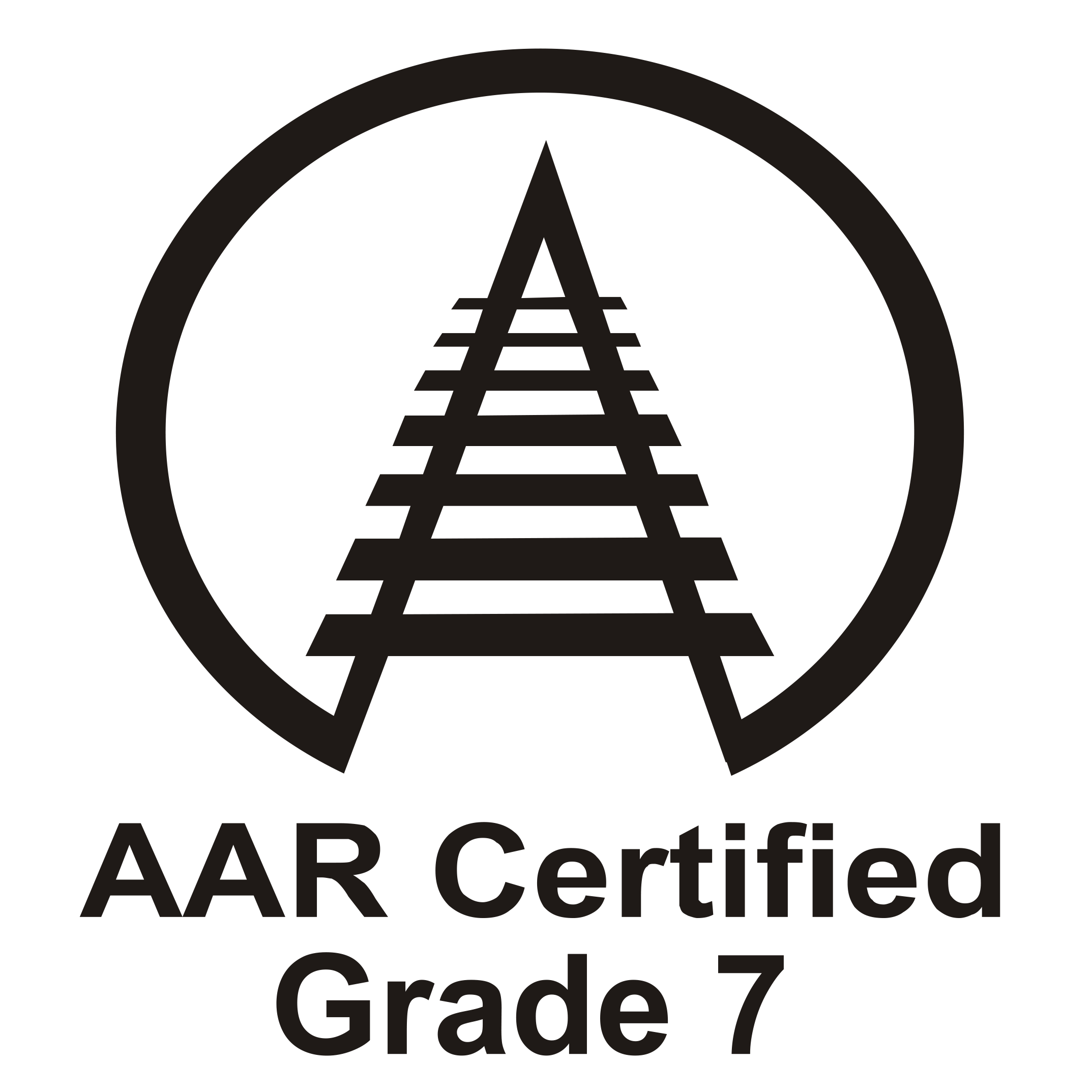 AAR Certified Grade 7